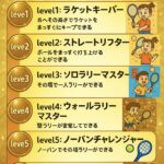 子どものラケット操作能力を段階的に育てるラケット2025称号表(レベル1〜6)