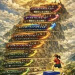 低い段の跳び箱を使い、距離を離してジャンプし前に突っ込む力と腕で押し出す力を育てる跳び箱スキル進化ロード